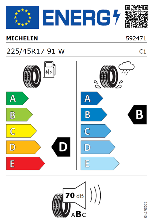 Tyre Label for Michelin Primacy HP 225/45R17 91W